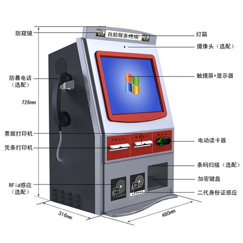 文件：金融行業(yè)解決方案1.jpg 寬度：500 高度：500